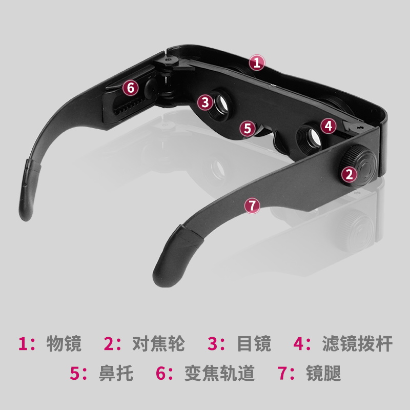 拜斯特钓鱼望远镜3倍垂钓眼镜看漂用带茶色滤头戴式轻巧夜钓放大