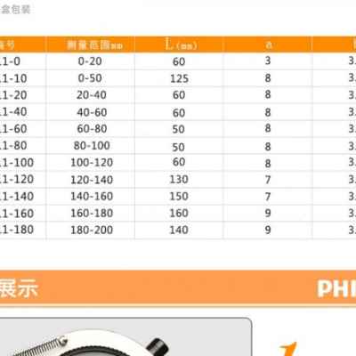 极速厂销威海带表内卡规外r卡规内径 测径表外径卡钳表 1535 0卡2