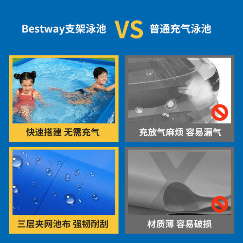 极速游泳池防水布简易家用折叠免充气折叠养鱼R池支架大人儿童加