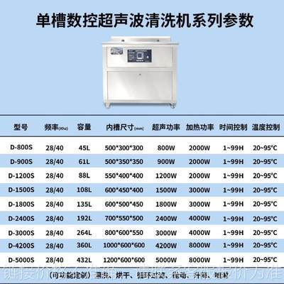 江浙沪超声波清洗设备厂家航空电子半导体芯片实验室超声波清洗机