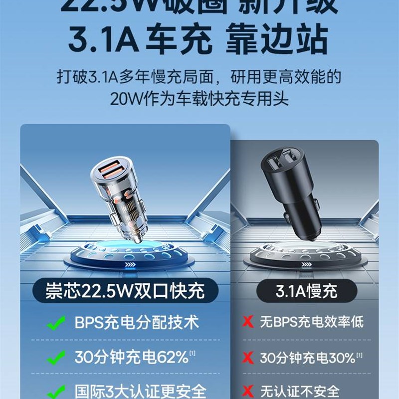 适用车载充电器一拖三快充头点烟器一拖二usb双口转换pd车用插座