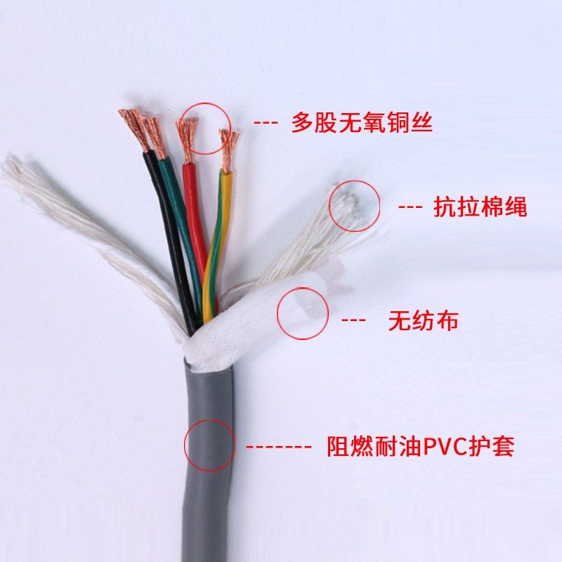 高柔拖链电缆TRVV 2 3 4 5 6 7 8芯1 1.5 2.5平方 防油抗拉动力线,电子/电工,护套线,淘宝优惠券,粉丝福利购,淘宝优惠卷