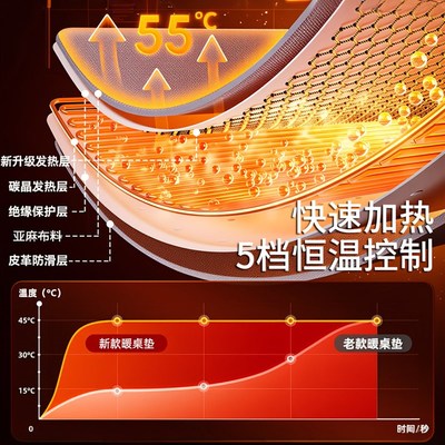 加热桌垫大号发热鼠标垫办公室桌面加热垫学生写作业写字暖手桌垫