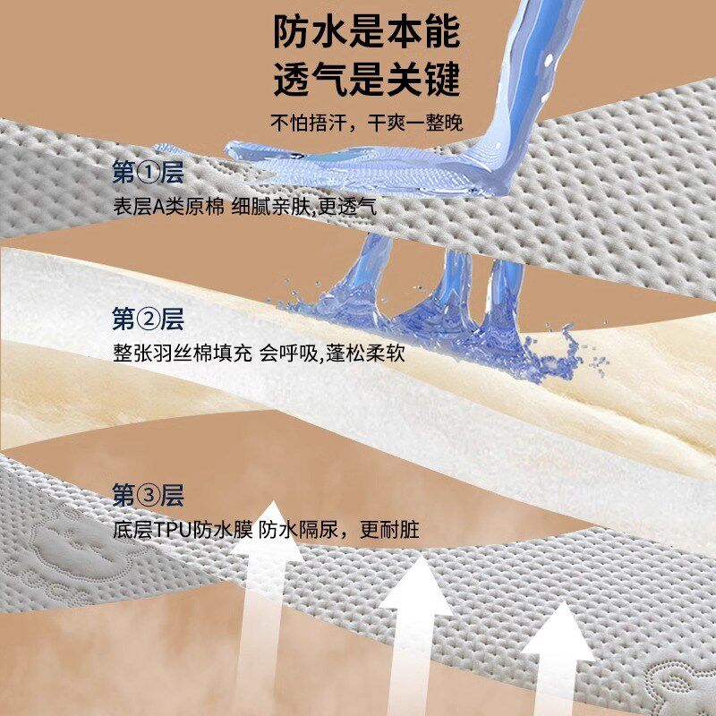 A类防水隔尿床笠罩单件加厚夹棉透气可机洗隔脏1.5床罩床垫保护套