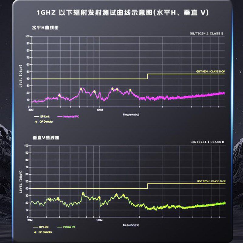 联想笔记本电脑充电器T40g0 T410 T420 T430 E40 E420 E4300 E431