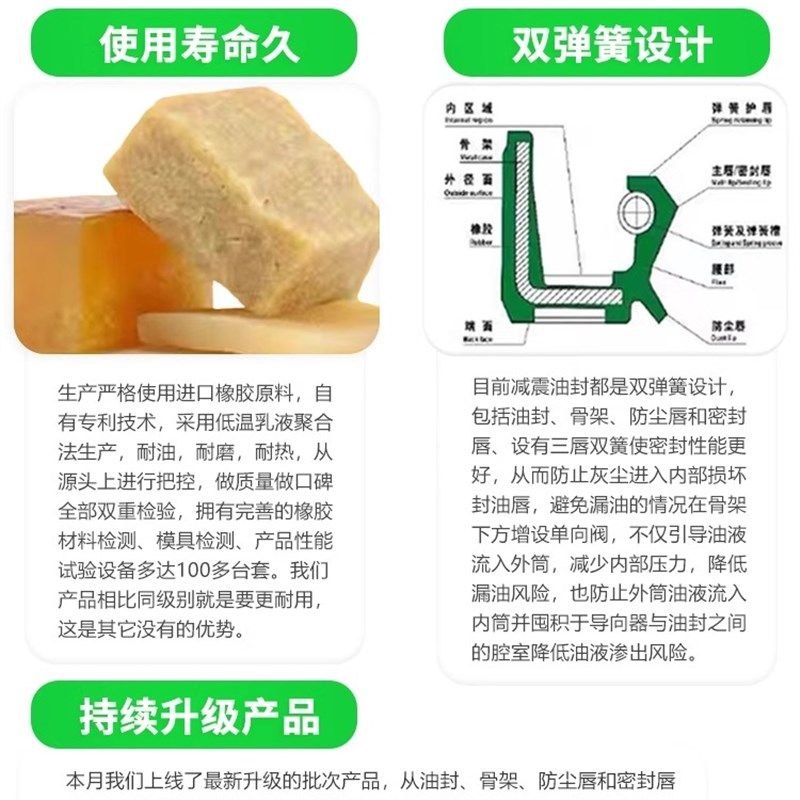 适用于无极CU525摩托车配件/前减震油封/前避震油封/前减震器油封