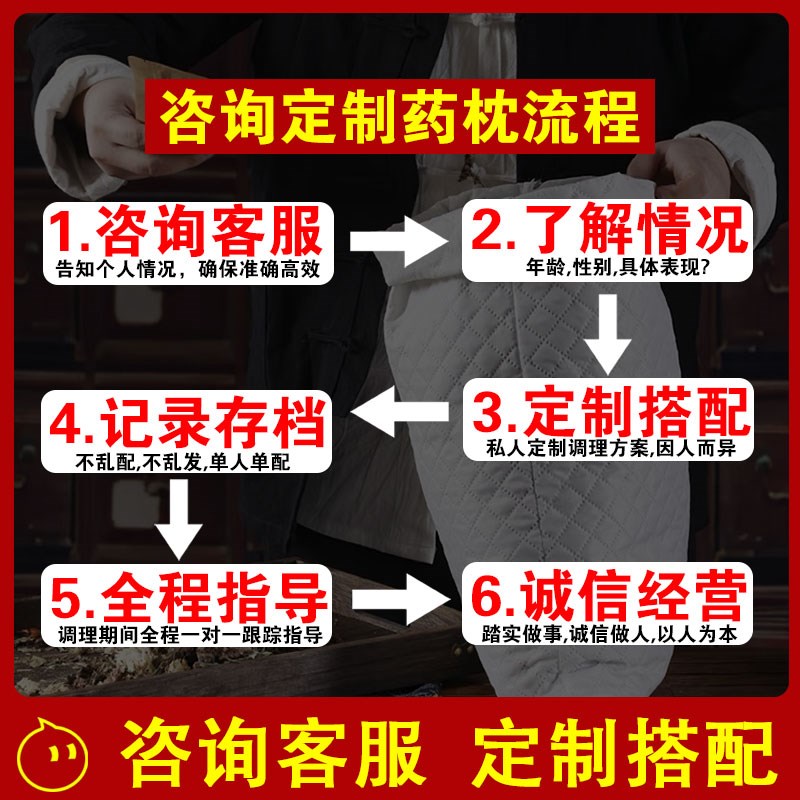 【辩体质,分型调理】一对一定制中草本药枕头安神助眠深睡眠药枕