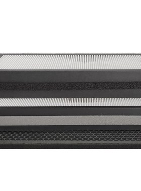 适配递安a挂壁新风机TION-02/3S过滤网套装中高效活性炭滤芯除甲