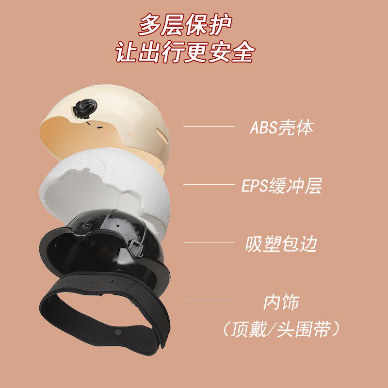 ADFHK.UK电动车头盔3C认证四季通用防晒安全帽摩托车半盔男女款