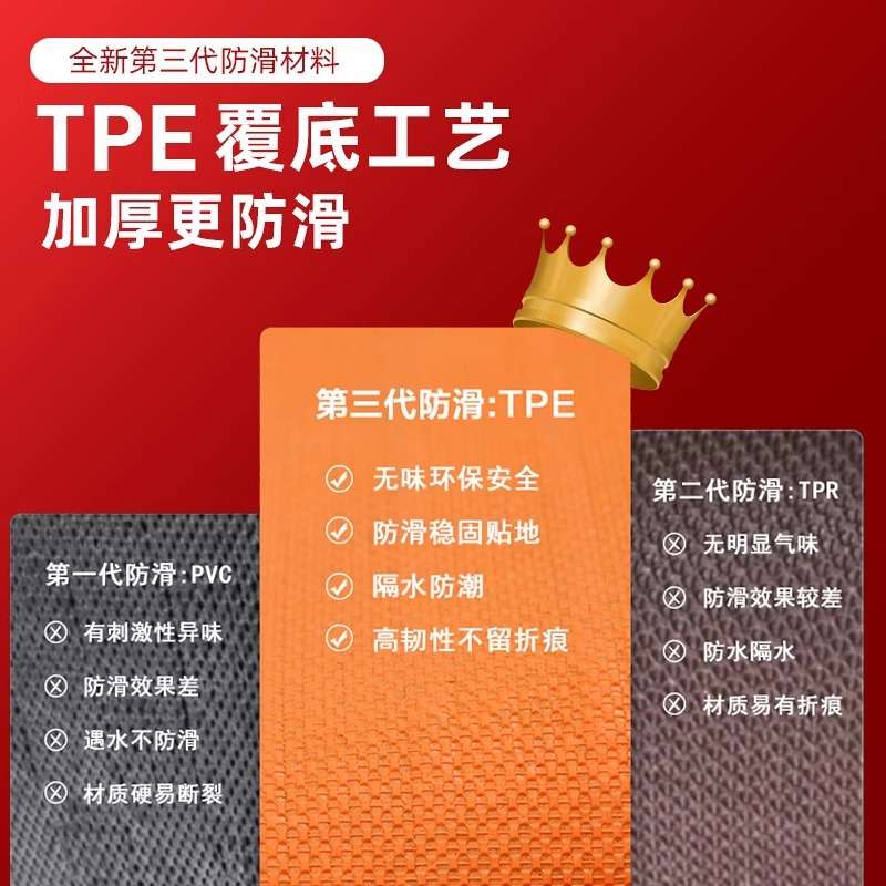 隔音满铺可裁剪大面积防滑免洗减震无甲醛加厚TPE单条纹地垫地毯