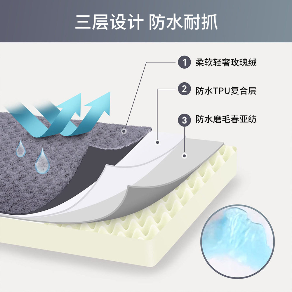 跨境可拆洗狗沙发玫瑰绒宠物床垫海绵大狗垫子四季狗床防撕咬猫窝