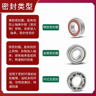 替代日本原装进口实体套圈单列滚针轴承NA4900 NA4901 NA4902
