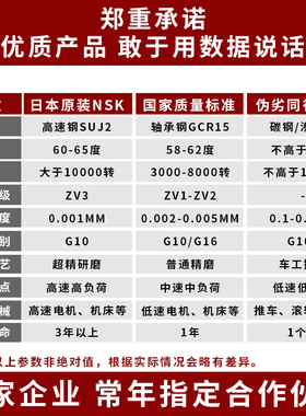 NSK加厚轴承62200 62201 62202 62203 62204 62205 62206 62207ZZ