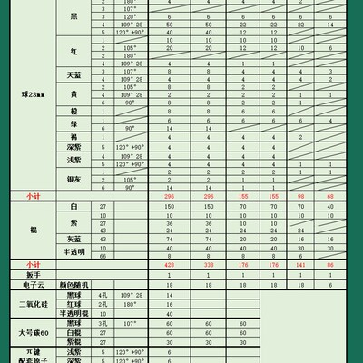 化学分子结构模型 高中有机化学实验器材学具 无机生化实验室球棍