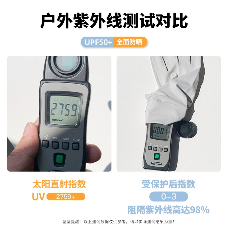 防晒手套女防紫外线开车司机专用露指遮阳冰丝夏季薄款骑行电动车图片