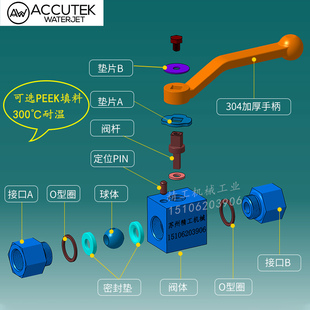 高压316不锈钢球阀 4分高温YJZQ液压内丝直液压通阀门水关2分3分