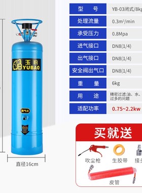 气泵空压机油水分离器压缩空气净化器喷漆除水精密压缩空气过滤器