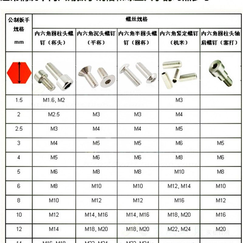 S2加长球头内六角扳手 L型六角棱6方2 2.5 3 4 5 6 7 8 10 12mm