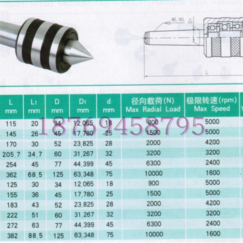 高精中型回转顶针D411,412,413,414,415,416