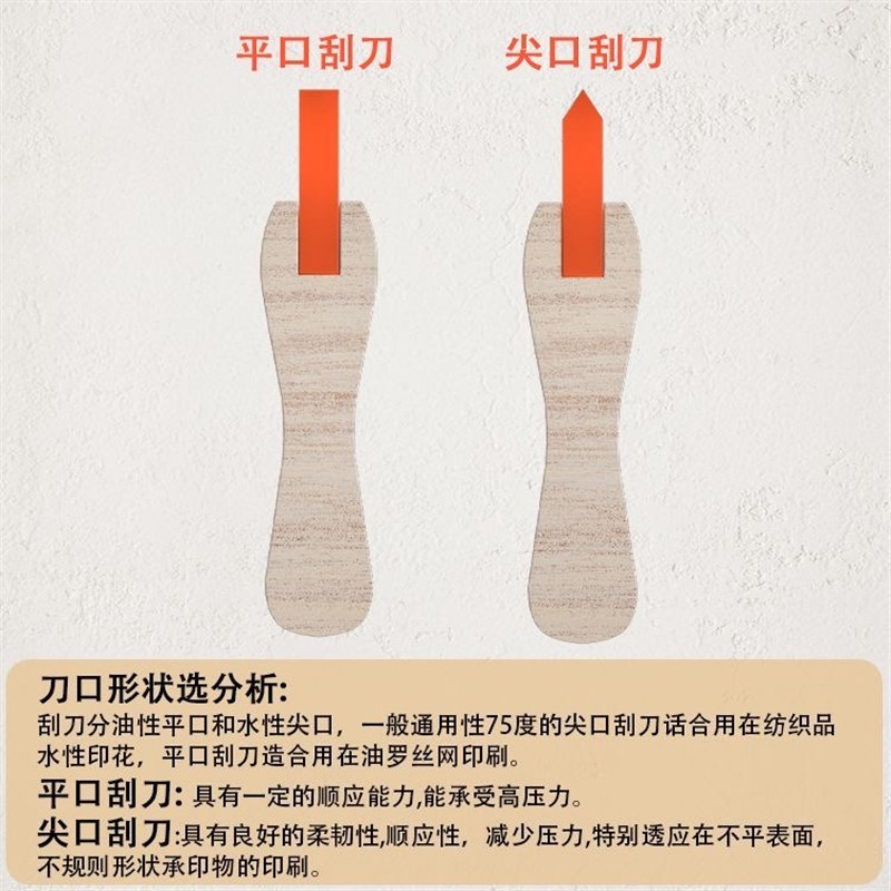 丝网印刷油墨刮板网版刮刀木板刮刀橡胶刮条木柄刮刀刮胶丝印刮刀图片