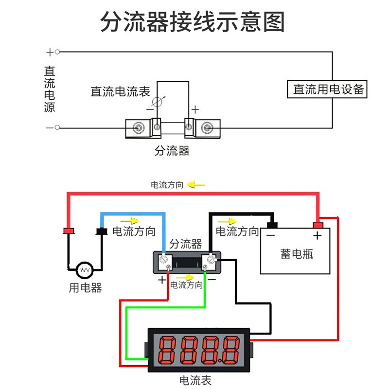 直流电流表外附分流器FL-2 10A30A50A75A100A150A200A300A 75mV 五金/工具 分流器 原图主图