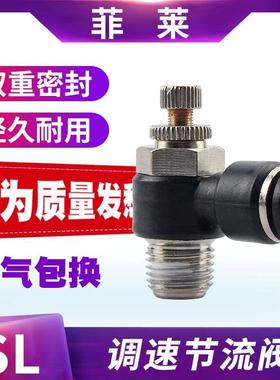 气动快速节流阀SL8-02 气管调速快插 6-m5 4 6 10 12 01 02 03 04