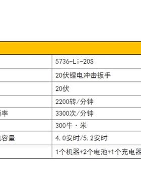 小强无刷电动扳手大扭力电风炮锂电冲击扳手充电式架子工木工5736