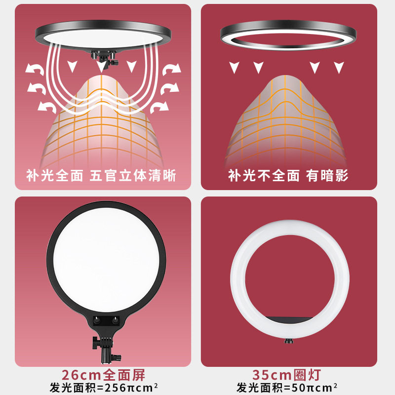 直播补光灯主播专用美颜柔光灯10寸12寸14寸桌面三脚架全屏面板灯图片
