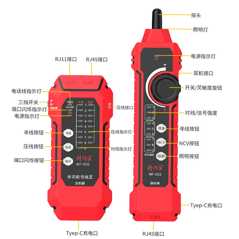 精明鼠NF802充电式POE寻线仪