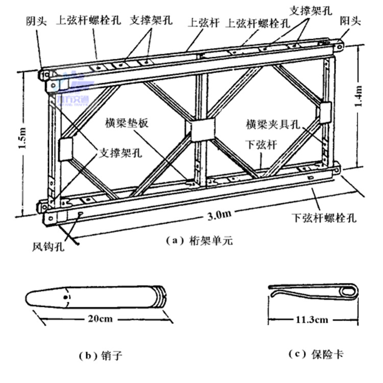 九方长期供应钢便桥321贝雷片 销子 支架螺栓花架