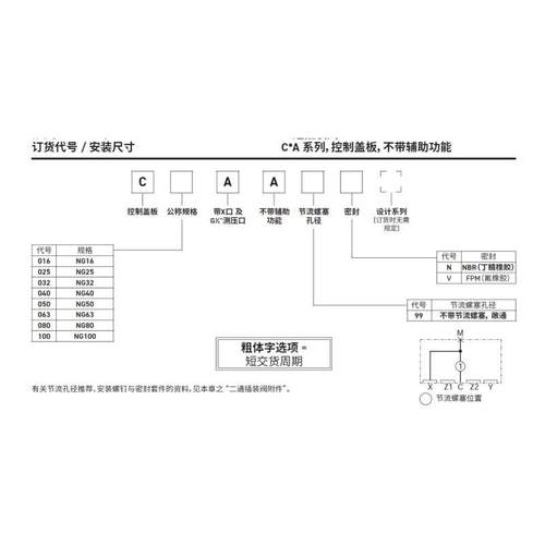 PARKER二通插装阀C*A系列控制盖板不带辅助功能C016AA99N/C*AA99N
