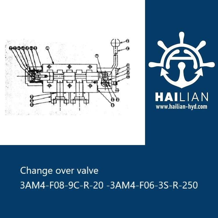 SUMIYOSHI液压多路阀3AM4-F08-9C-R-20 -3AM4-F06-3S-R-250-D