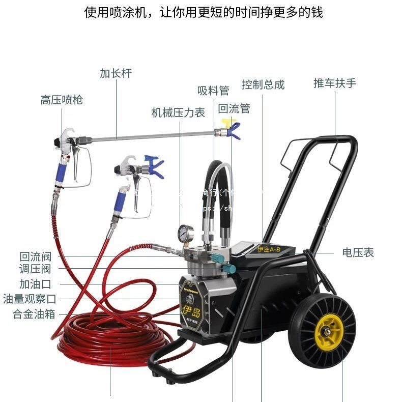 高压无气喷涂机乳胶漆彩钢瓦油漆家用墙面墙固喷涂机处理价