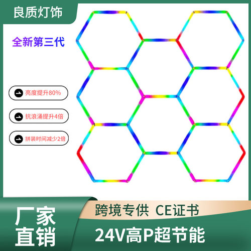 110V蜂窝RGB幻彩车库洗车灯