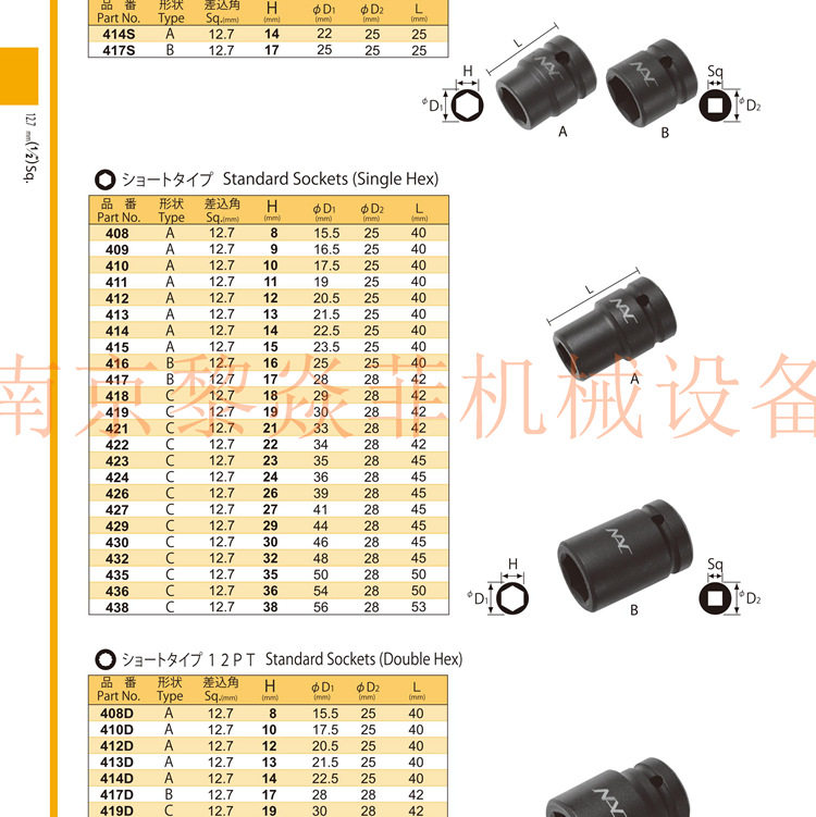 日本长堀工业套筒1TD3210模具冷却水用福建思明电动螺丝刀