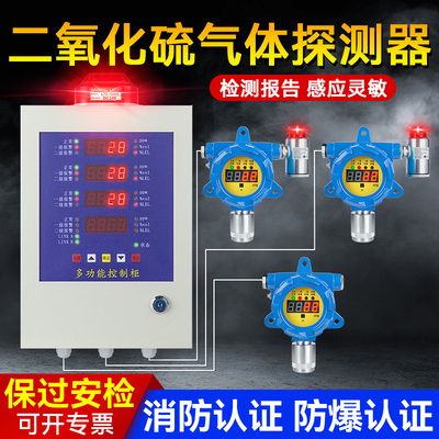 防爆认证二氧化硫气体探测报警器