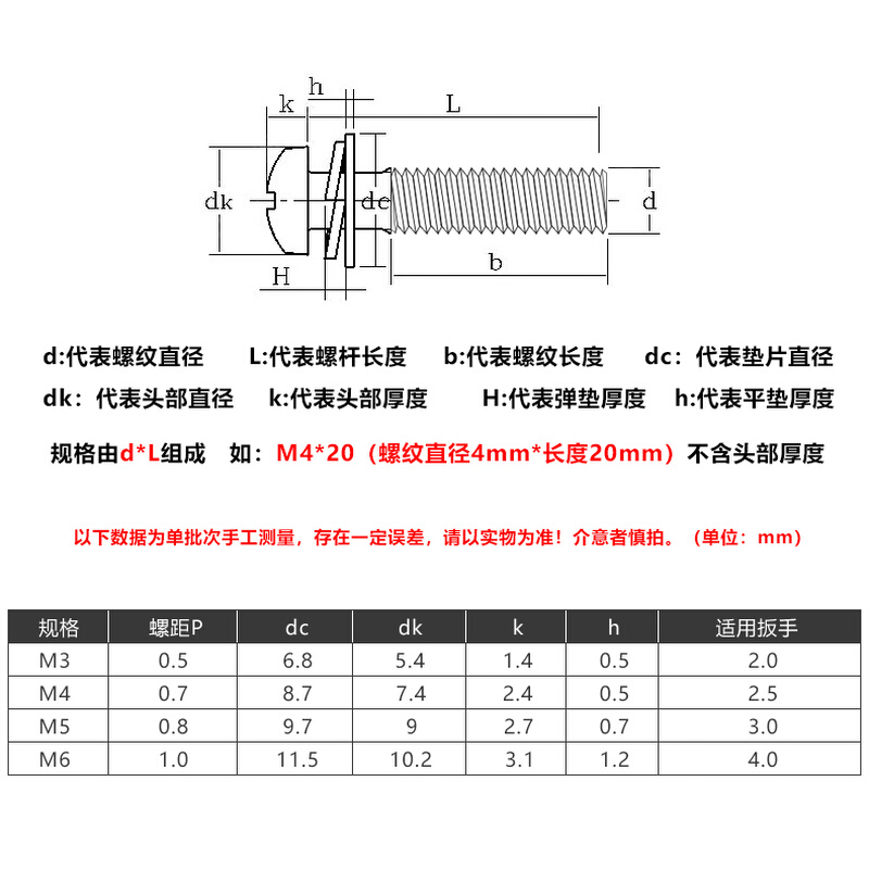 。圆头内六角组合螺丝三组合螺钉304盘头中式餐桌盒子套装推拉