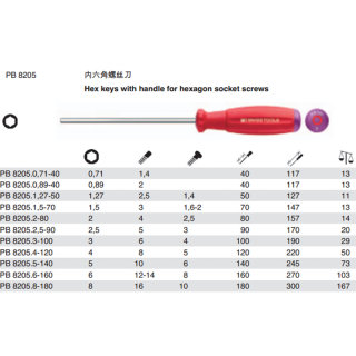 。瑞士PB Swiss Tools PB 8205双组份公制防滑加硬进口内六角起子