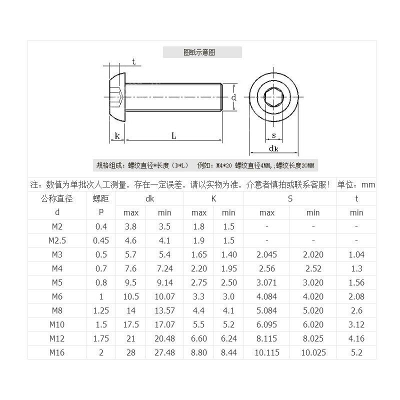 10.9级镀镍半圆头内六角螺丝钉10.9级高强度圆杯螺栓机螺丝钉