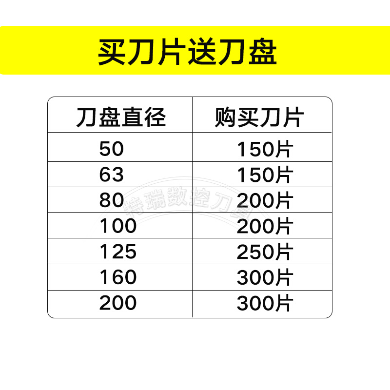 株洲铣刀片SEET12T3-DF YBC302