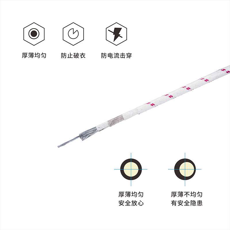 GN450  0.5平方~35平方耐火线高温线镀镍铜线450度100米