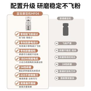 机日礼63195物宝动家用磨机豆器咖啡研电磨手冲意国磨蓝粉FM 生式