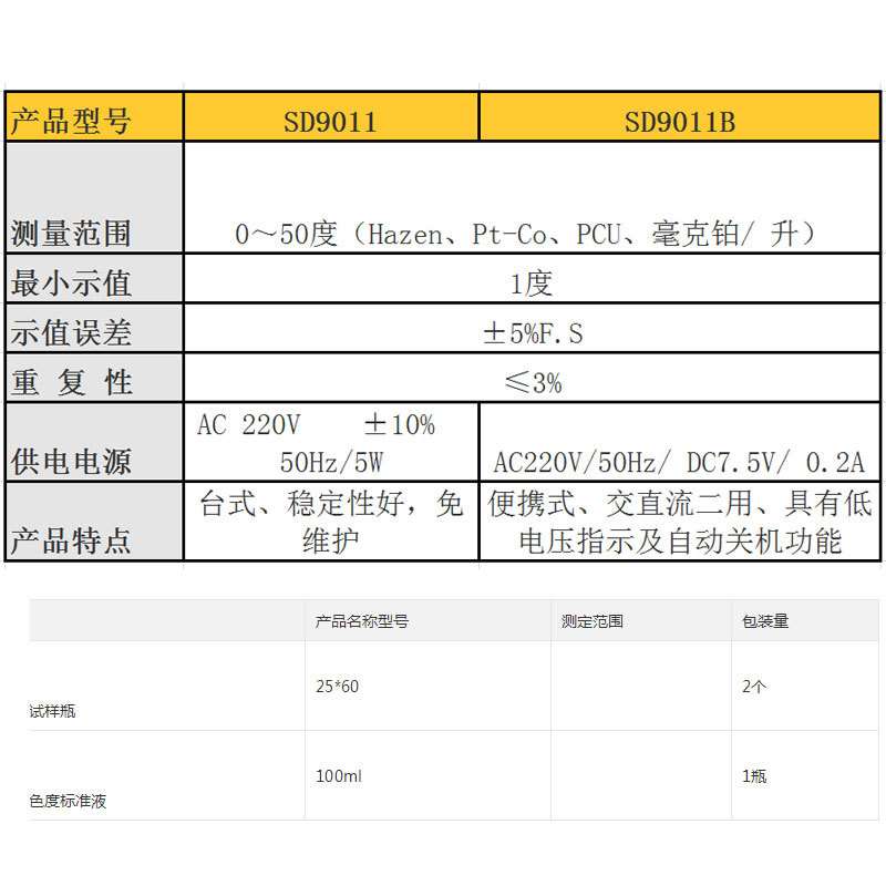 上海昕瑞     SD9011B        水质色度仪