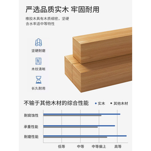 全实木书桌双抽屉家用学生学习桌电脑桌书房简易办公桌写字工作台