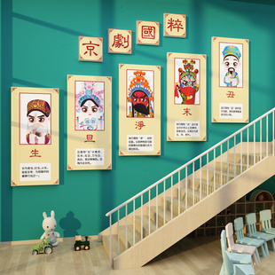 京剧国粹传统文化幼儿园楼梯墙面装 饰走廊过道环创成品中国风主题
