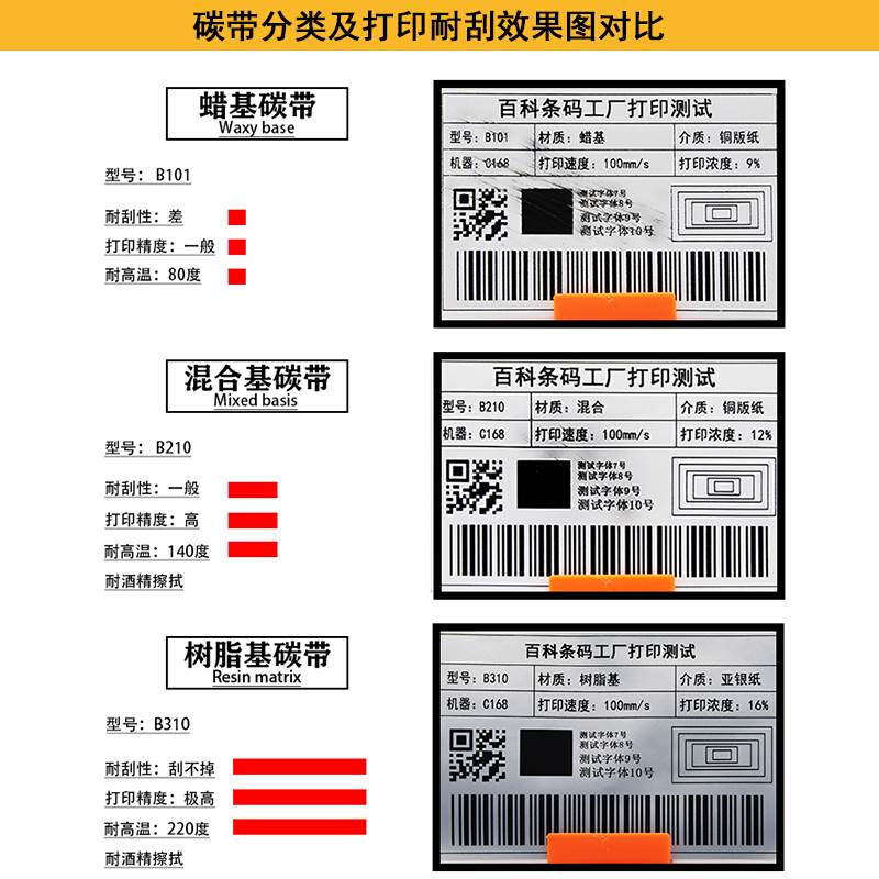 增强全树脂基碳带亚银打印纸可替换理光B110CR哑银纸不干胶标签