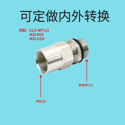 防爆格兰头接管式不锈钢电缆夹紧密封接头金属防水葛兰内外丝螺纹