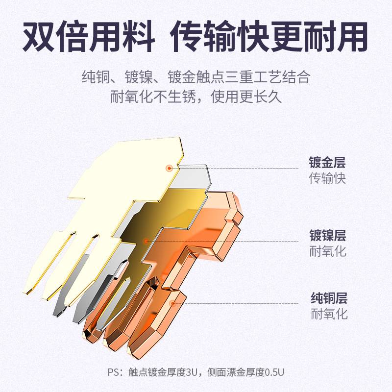 绿联 电话水晶头2/4四芯电话座机传真机rj11连接线器6P2c4c插接