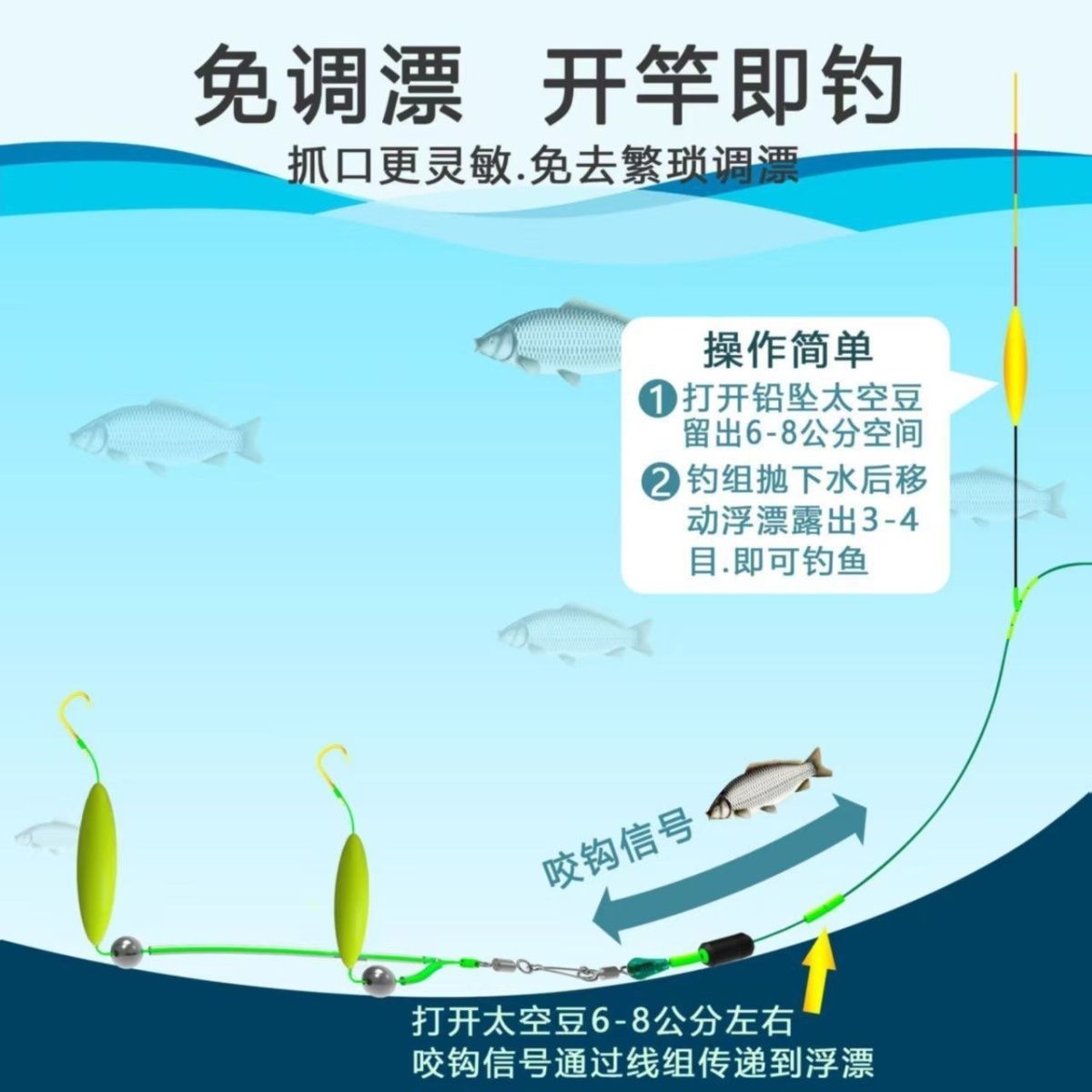 40 反离底双钩成品子线伊势尼鱼钩反底钓组浮力成品主线鱼钩