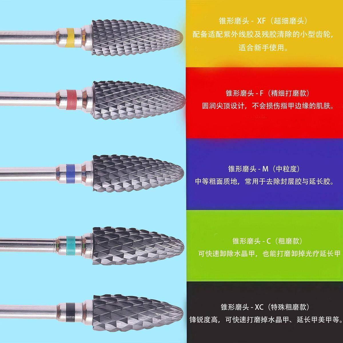 美甲陶瓷打磨头黑色玉米型卸甲打磨钻头电动打磨机专用去死皮工具